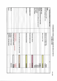 BANK REC Year End 2024-25